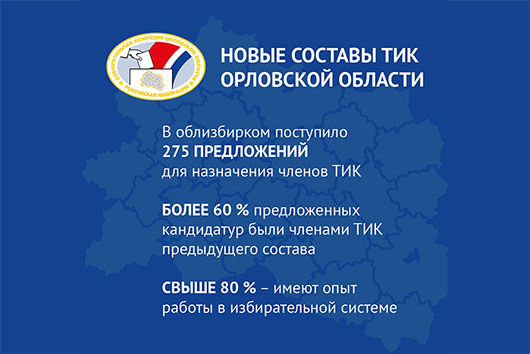 Сформированы новые составы территориальных комиссий Орловской области